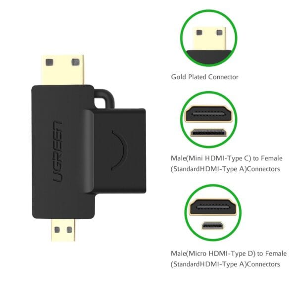 UGREEN 2-in-1 Mini HDMI and Micro HDMI Male to HDMI Female Adapter Gold Plated - Image 2